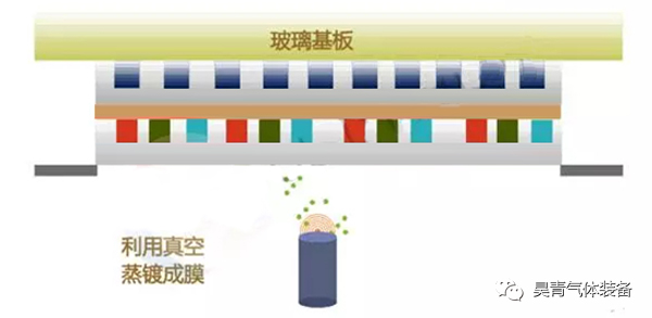 真空泵,5G产业链,技术应用