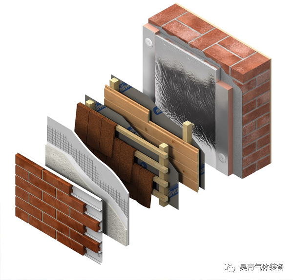 真空泵,建筑物,隔热保温